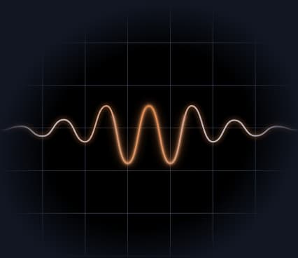 Collaboration & Communication