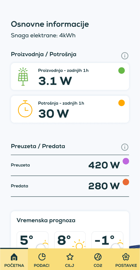 hp_sunci