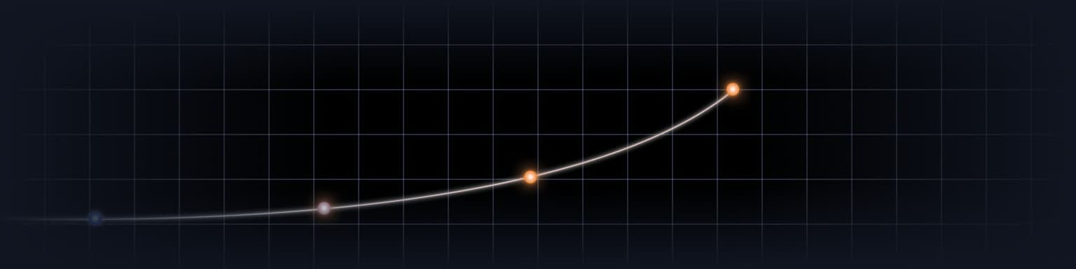 Partnership that lasts