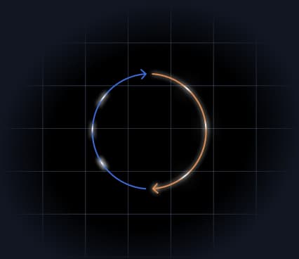 Post-Launch Partnership