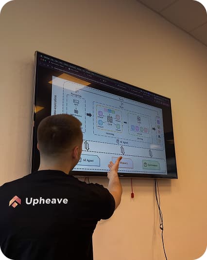 Engineer mapping system architecture on a large monitor