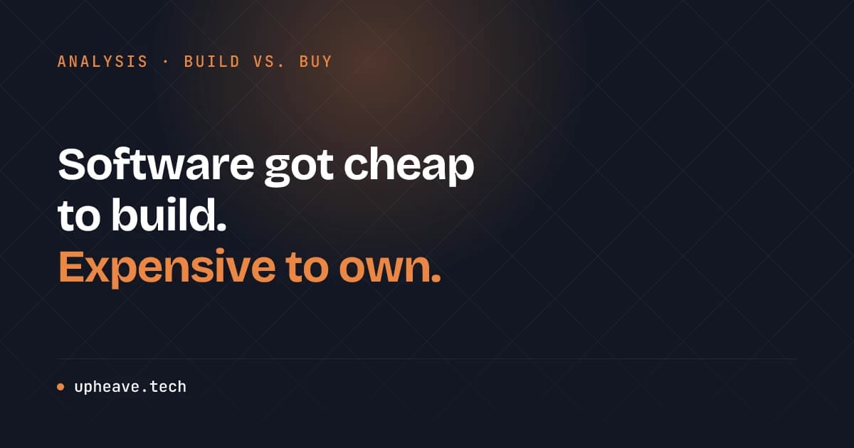 blog-img-build-or-buy-software-in-2026