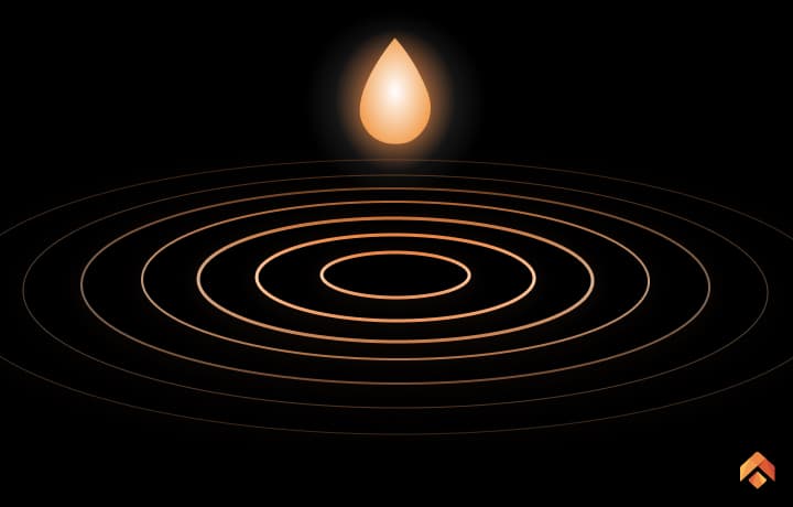 Water drop creating ripples, symbolizing small AI hacks growing into big discoveries.